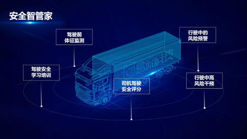 易流發布三款新產品，以數字技術服務提升供應鏈物流行業IoT連接能力